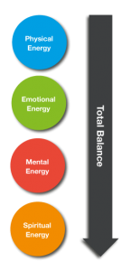 Total-Balance-Diagram-mobile